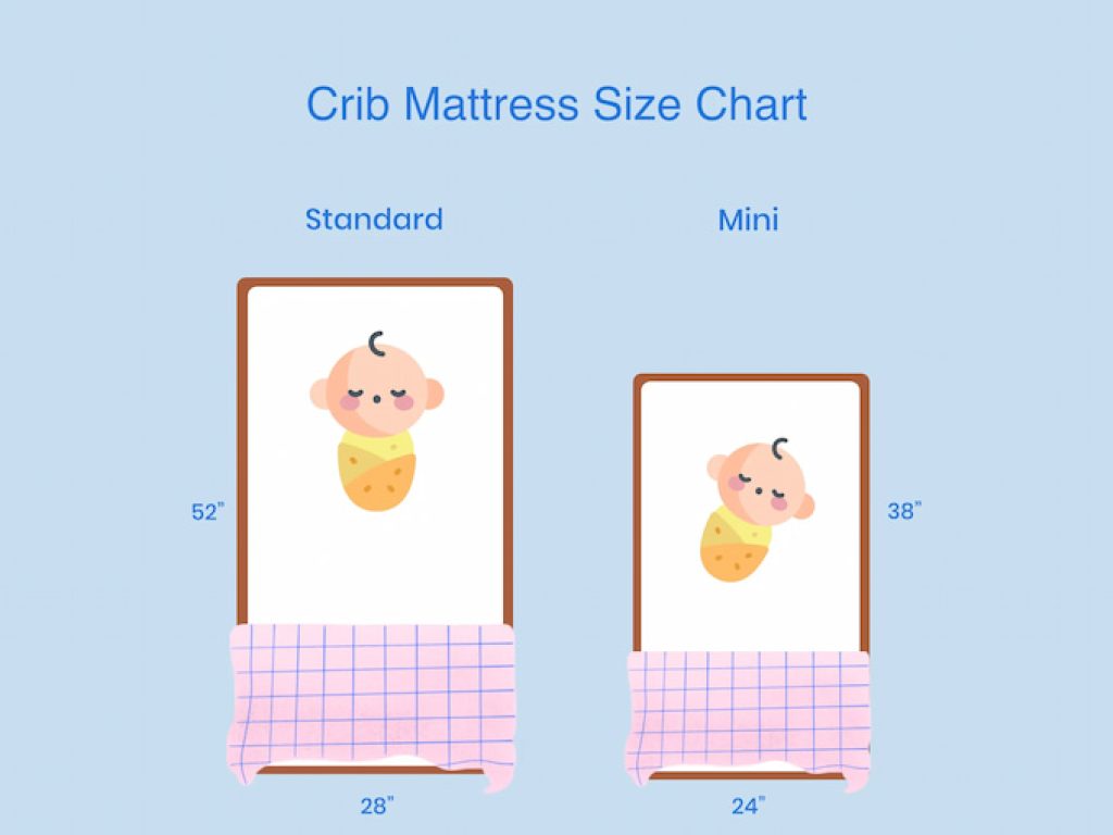 Why Mini Cribs?