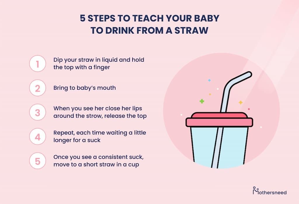 5 Steps to Teach Your Baby to Drink From a Straw