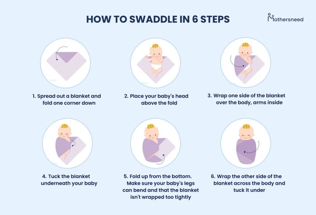 How To Swaddle a Baby in 6 Steps