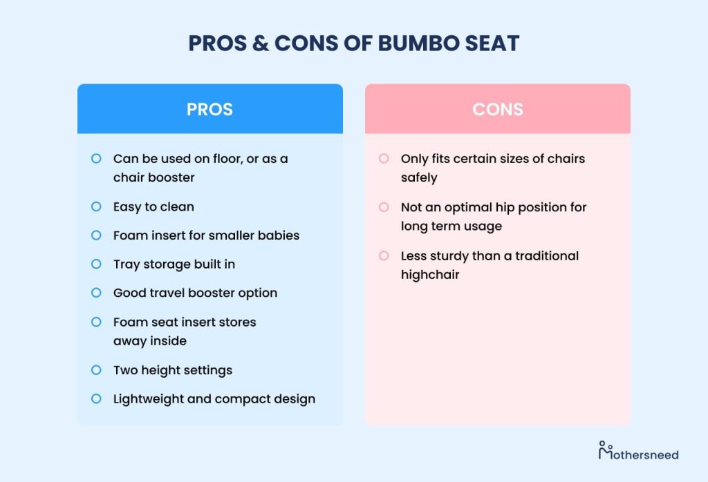 Pros and Cons of Bumbo Seat