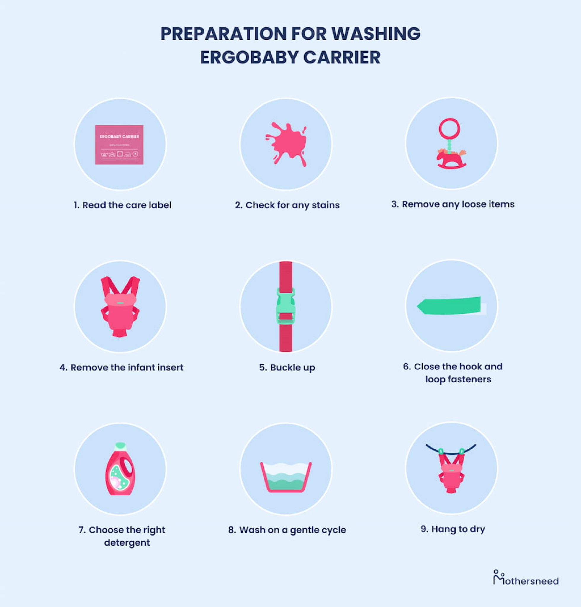 How to Wash Ergobaby Carrier A StepbyStep Guide Mothers Need