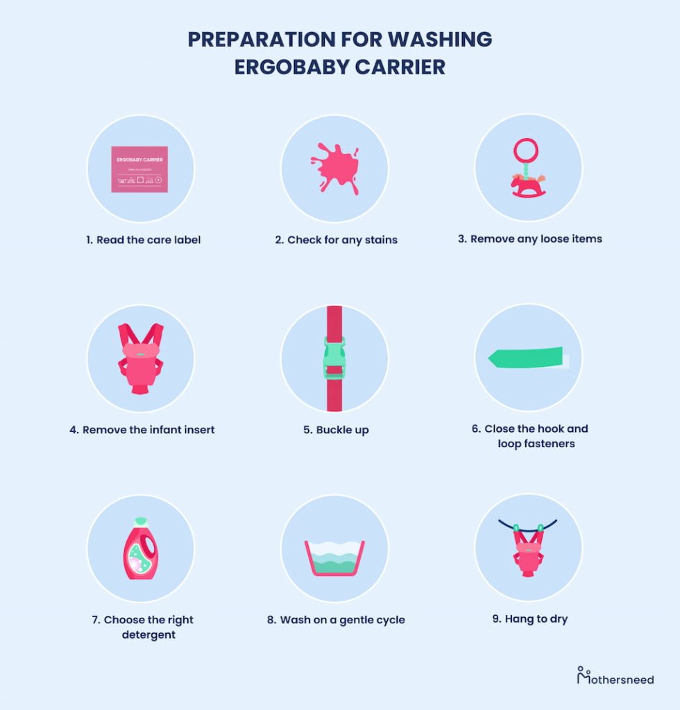 How to prepare before washing your Ergobaby carrier