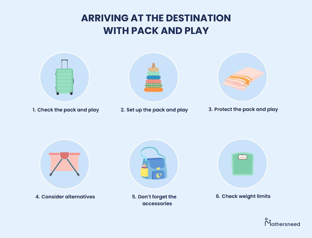 What to do with pack n play when you arrive at the destination